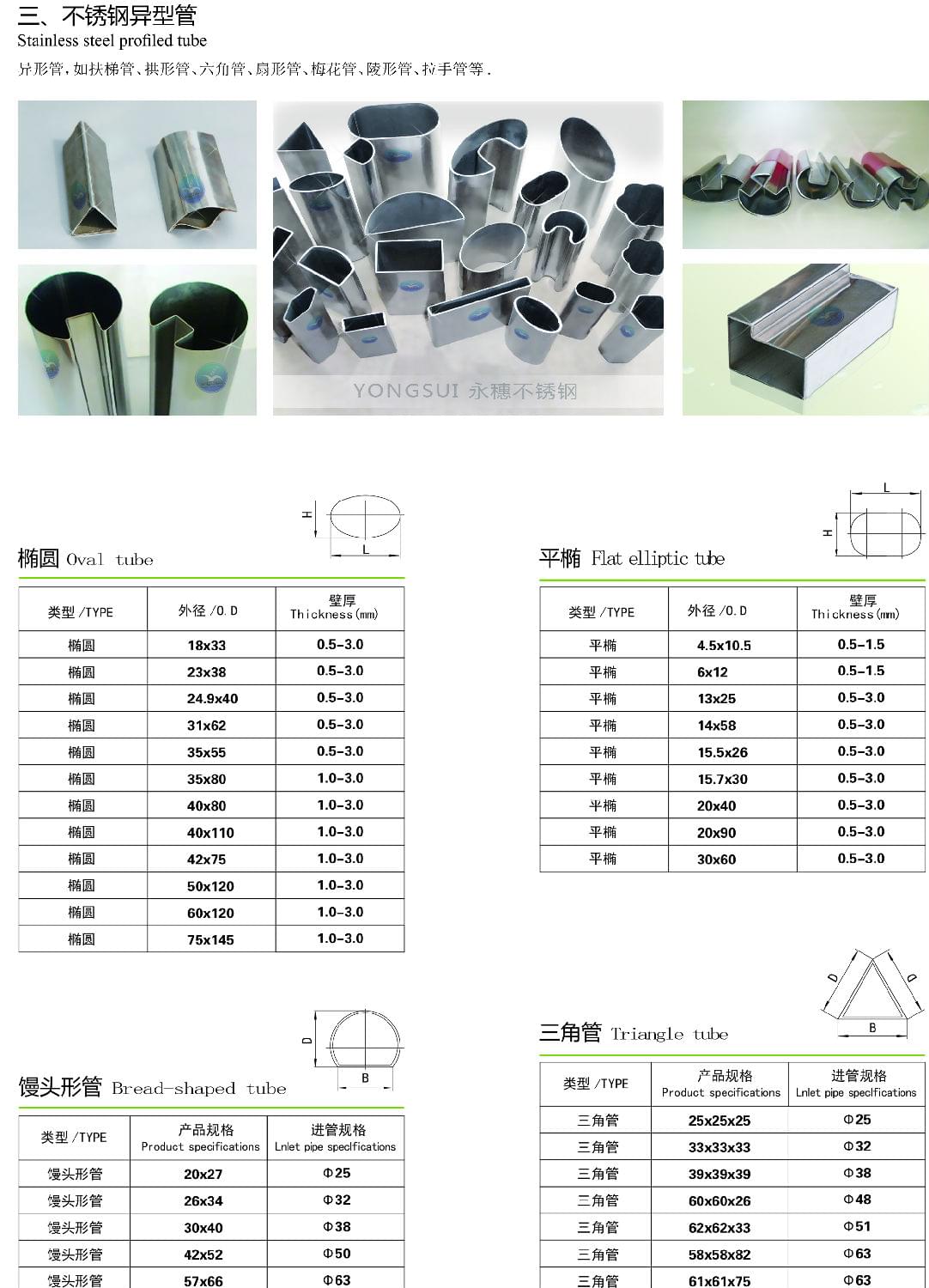 不锈钢异型管规格尺寸表